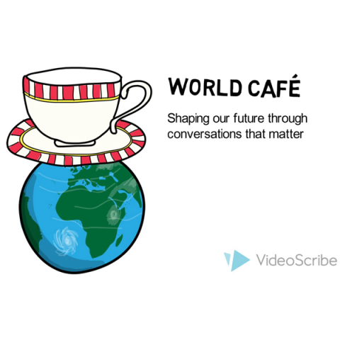 World Café Method